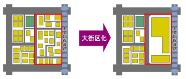 再編05