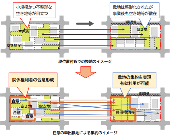 再編07